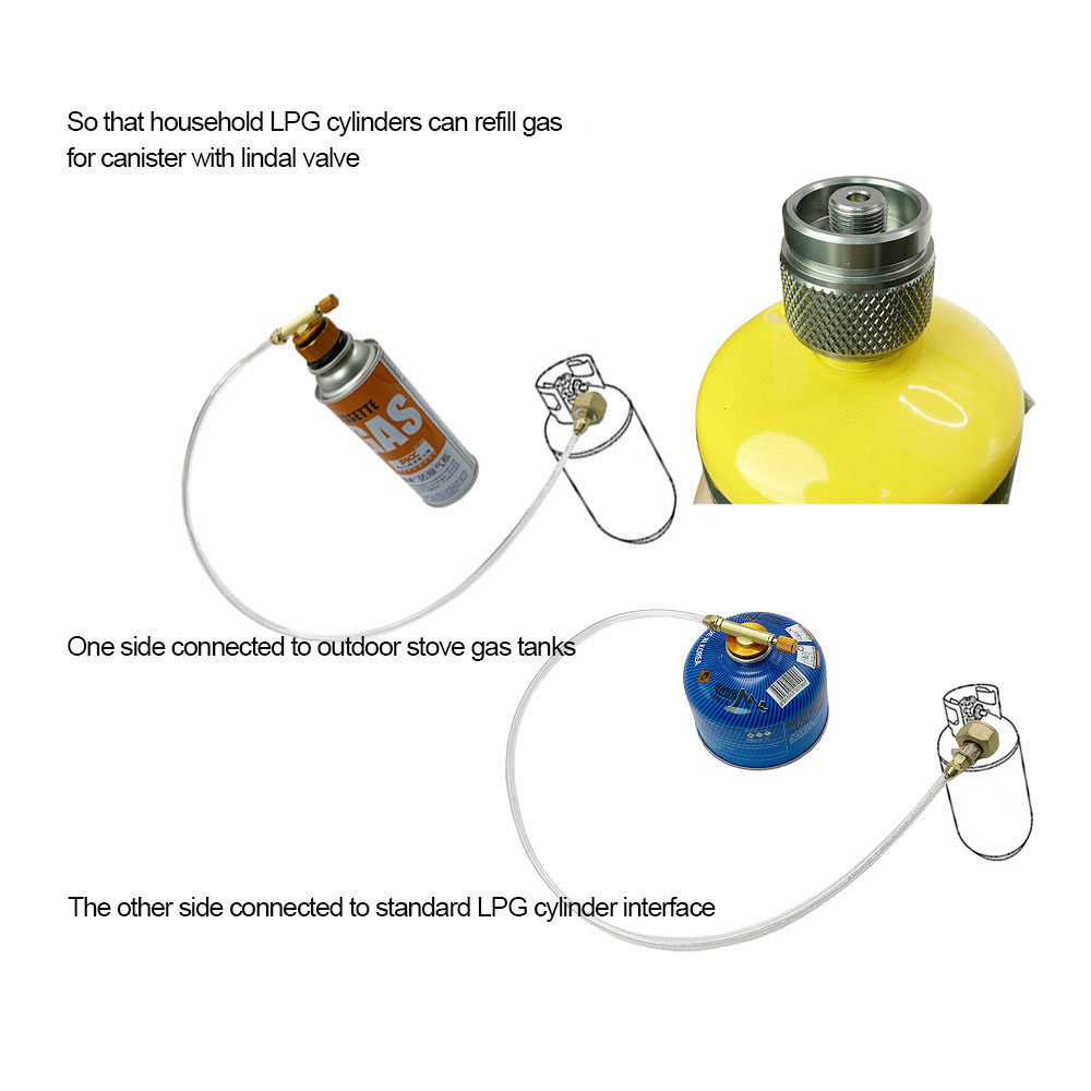 Outdoor Gas Stove Gas Refill A - đánh giá và giá Camping Cooking Jet