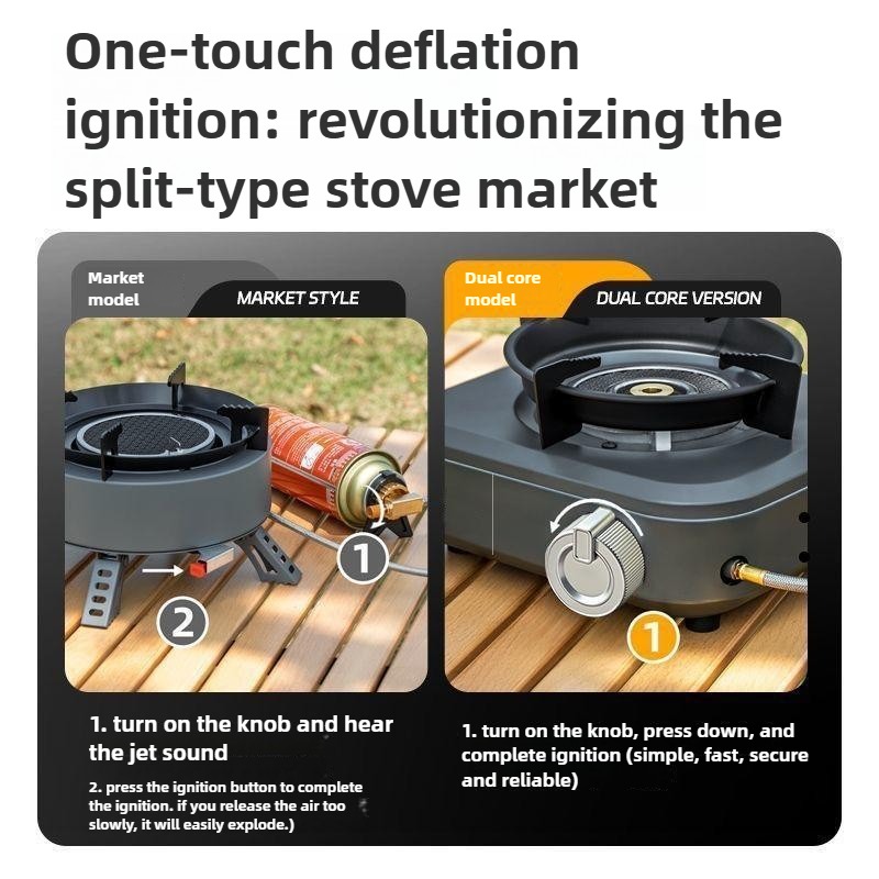 DOTWISE 7000W High-power Infra - đánh giá và giá Camping Cooking Set Lightweight