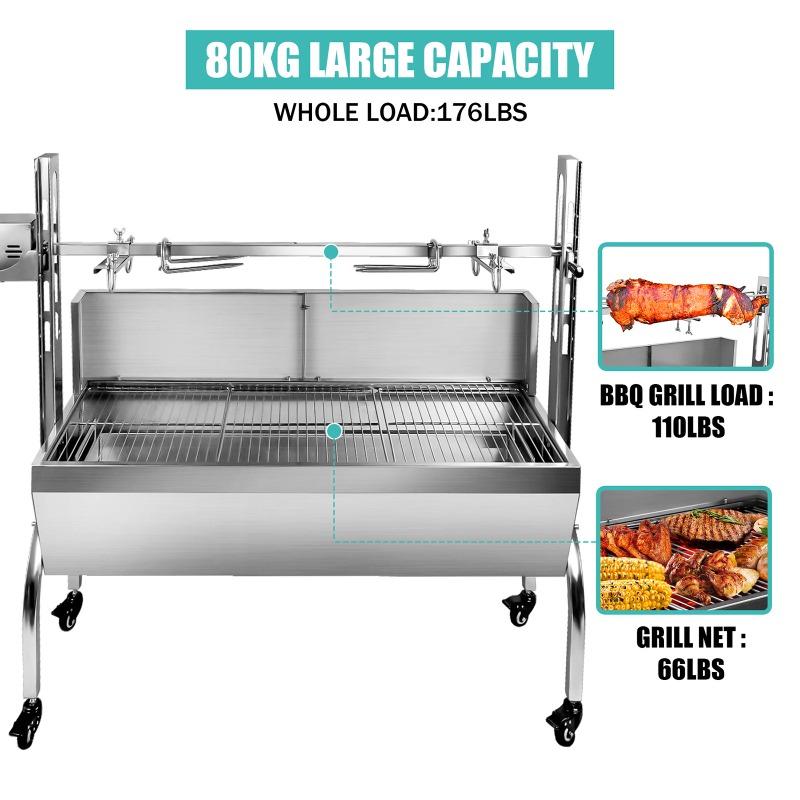 2-in-1 Barbecue Grill Roaster  - đánh giá và giá Camping Cooking Equipment Electric