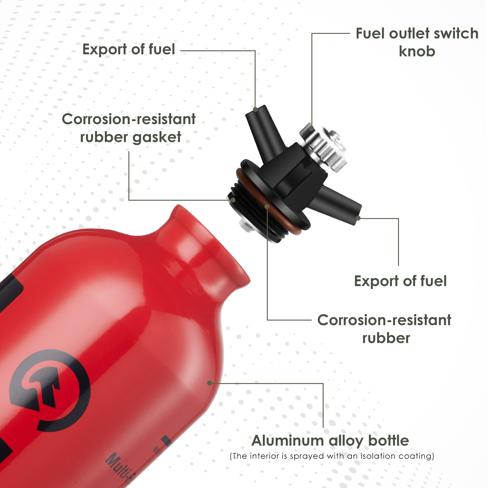 CAMPEAK Liquid Fuel Bottle Can - đánh giá và giá Camping Cooking Oil Bottle