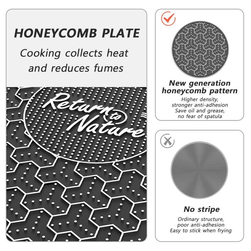 Naturehike BBQ Cooking Grill P - đánh giá và giá Camping Cooking Set